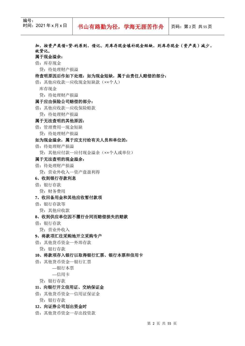 2015最新的会计分录大全_第2页