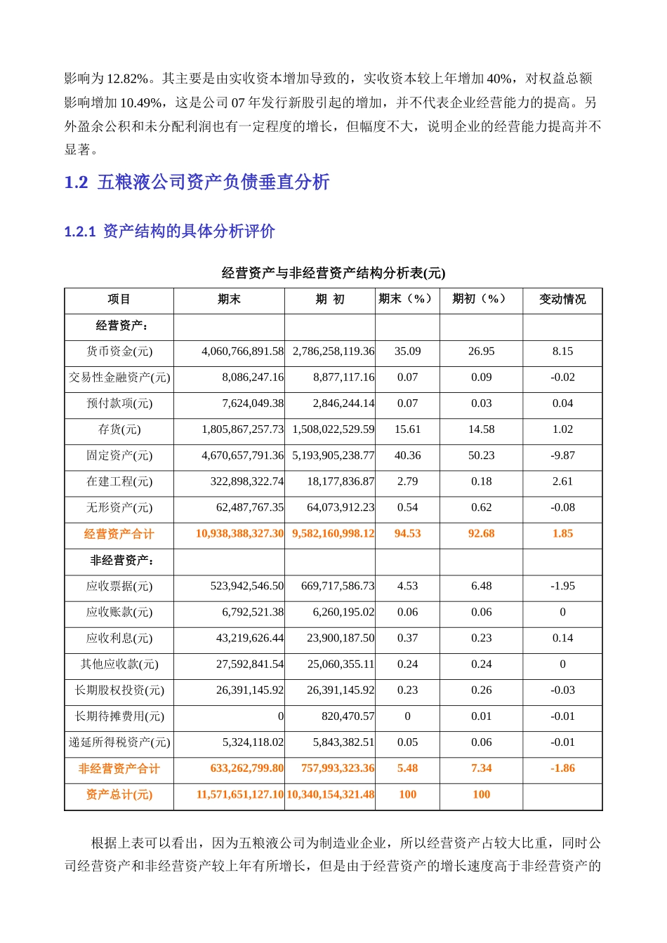 五粮液公司财务报表及管理知识分析_第3页