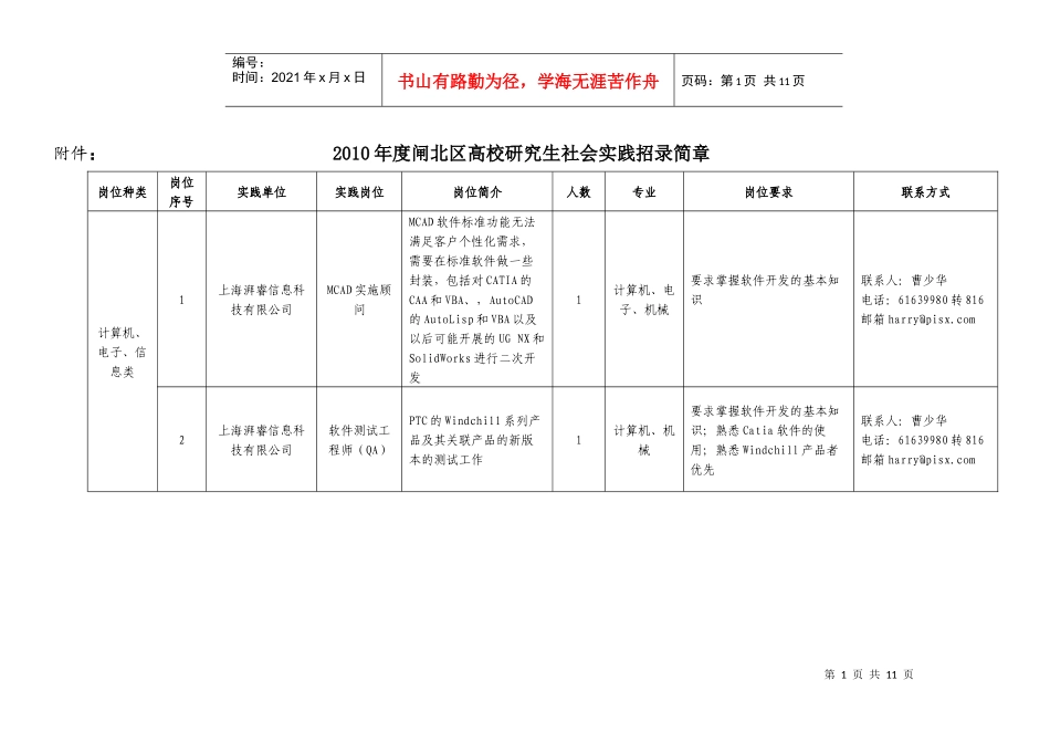 上海世贸商城座落于上海虹桥经济开发区，由常年展贸中心、上海世_第1页