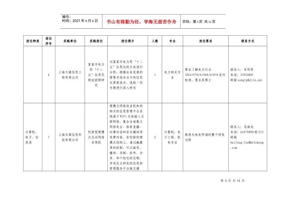 上海世贸商城座落于上海虹桥经济开发区，由常年展贸中心、上海世_第3页