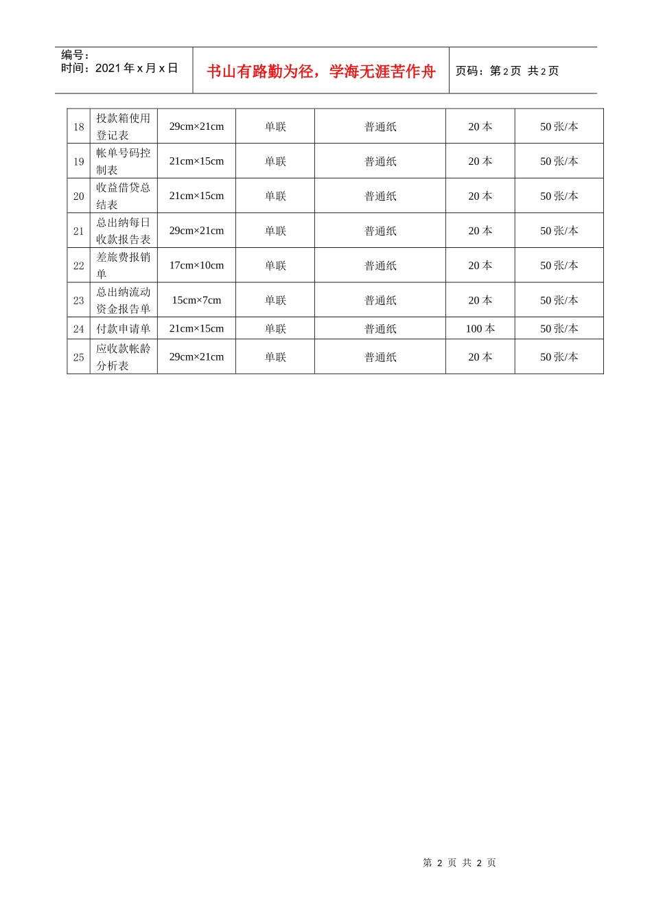 财务部表单一览表_第2页