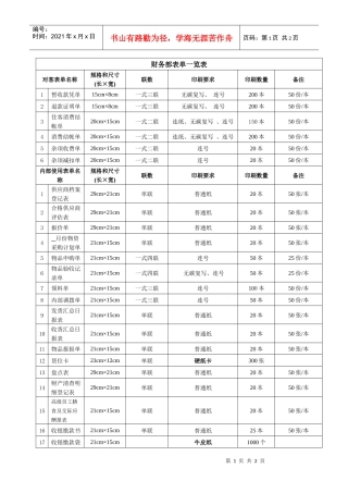 财务部表单一览表