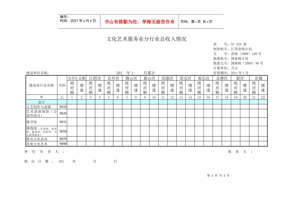 文化艺术服务业分行业总收入情况_第1页