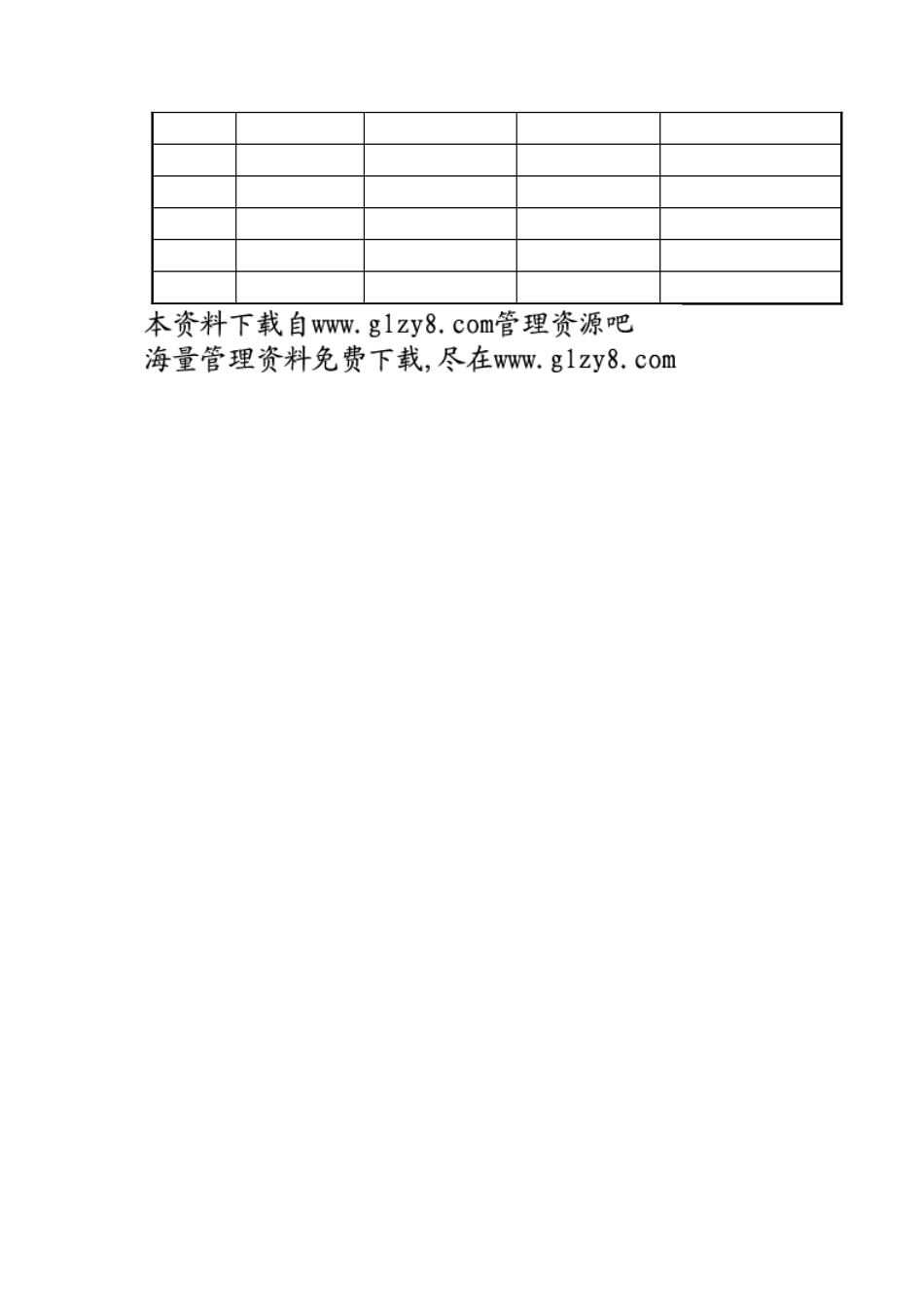 业务能力规定表_第2页