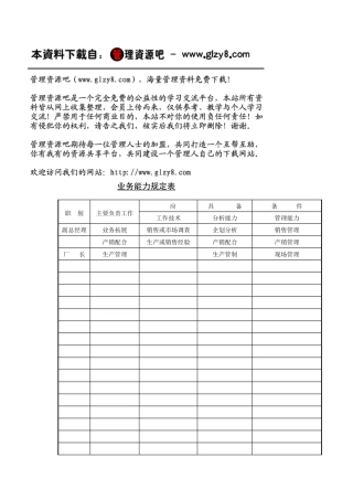 业务能力规定表