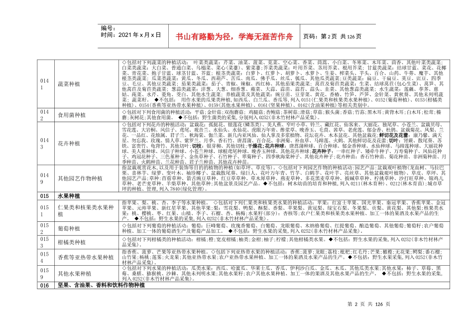 国民经济行业分类_第2页