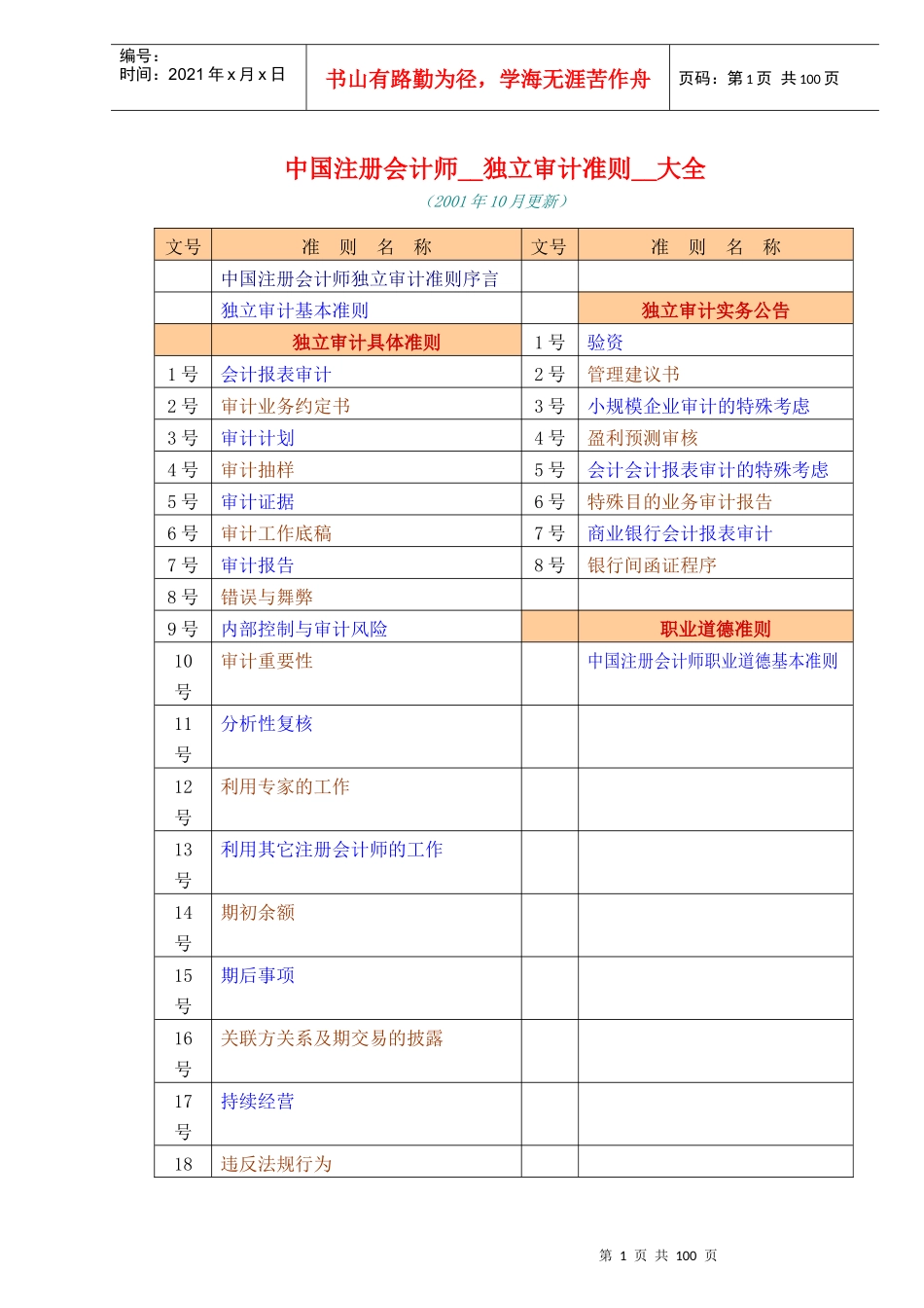 独立审计准则 大全(1)_第1页