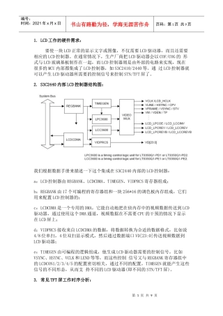 s3c2440 LCD控制器设置及代码详解