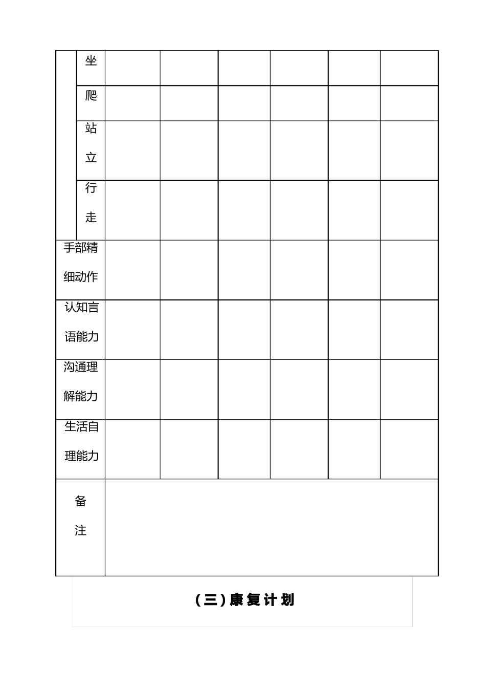 脑瘫儿童康复大体信息记录简化表_第3页