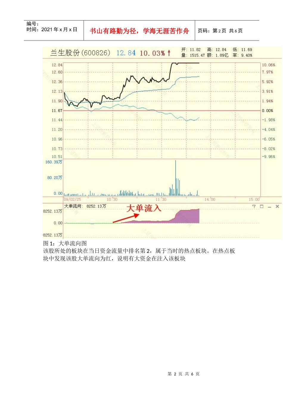 股票操作策略探讨_第2页