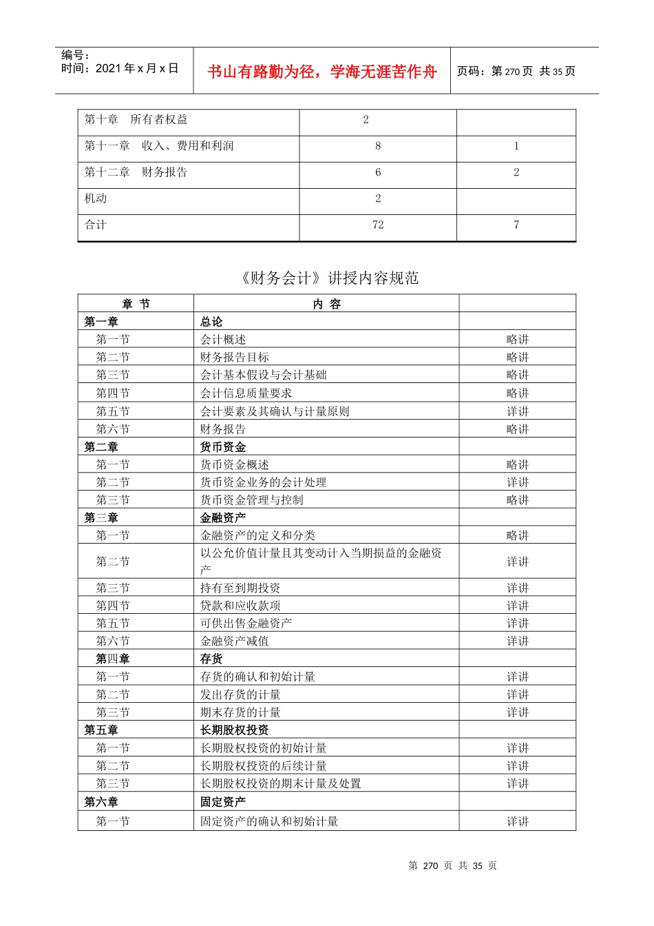 《财务会计》教学标准_第3页