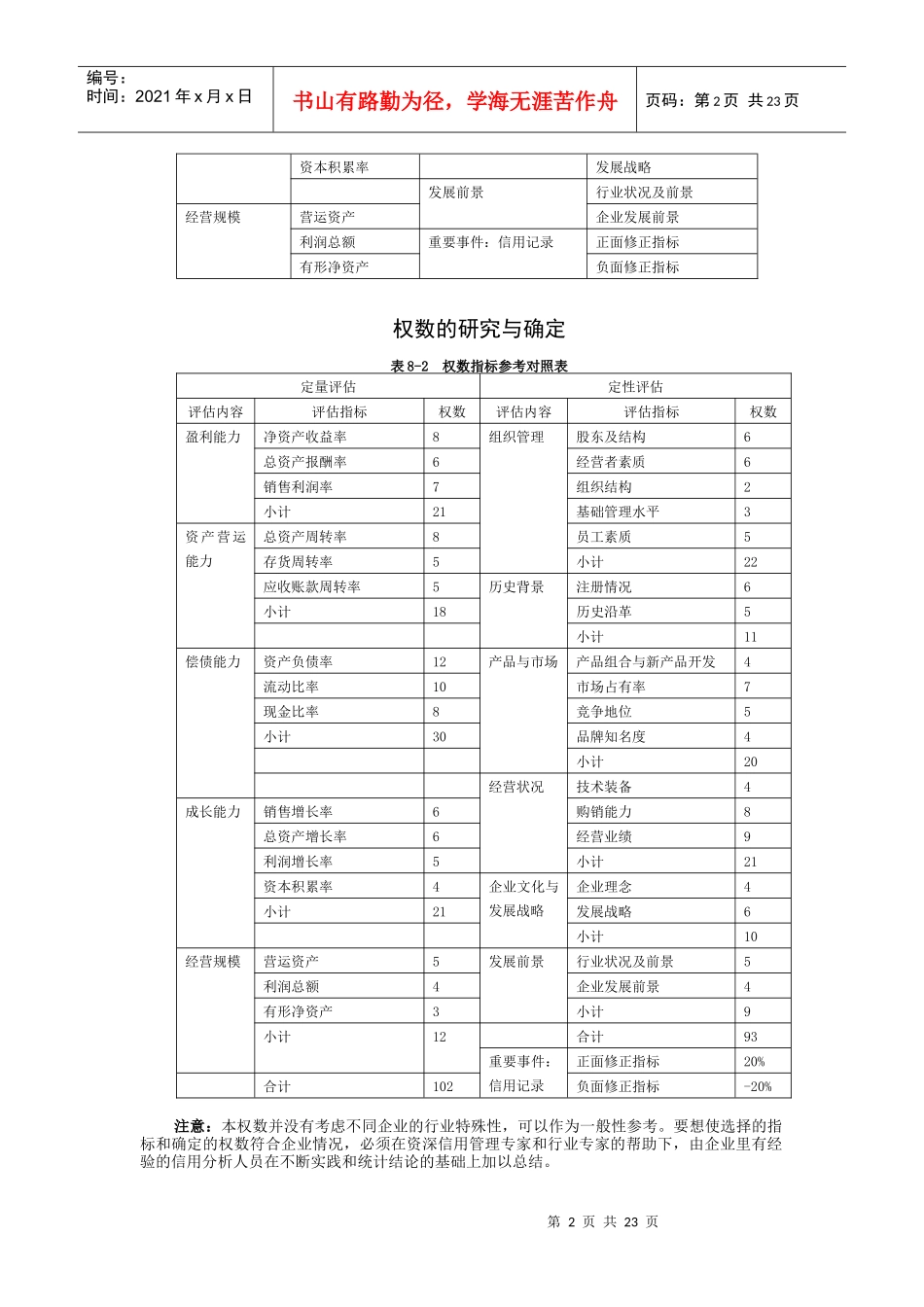 客户赊销风险的评估_第2页