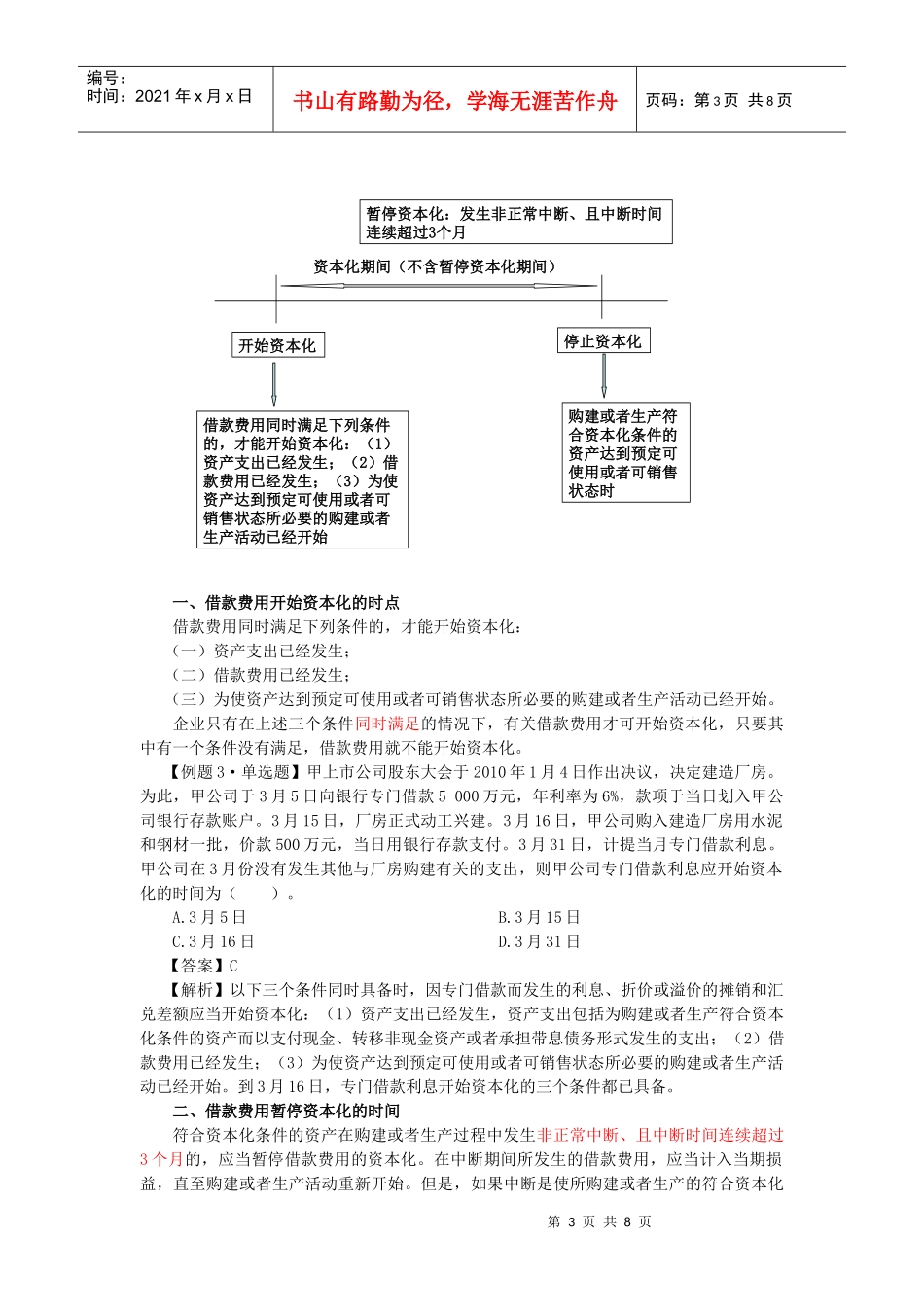 注会会计之借款费用_第3页
