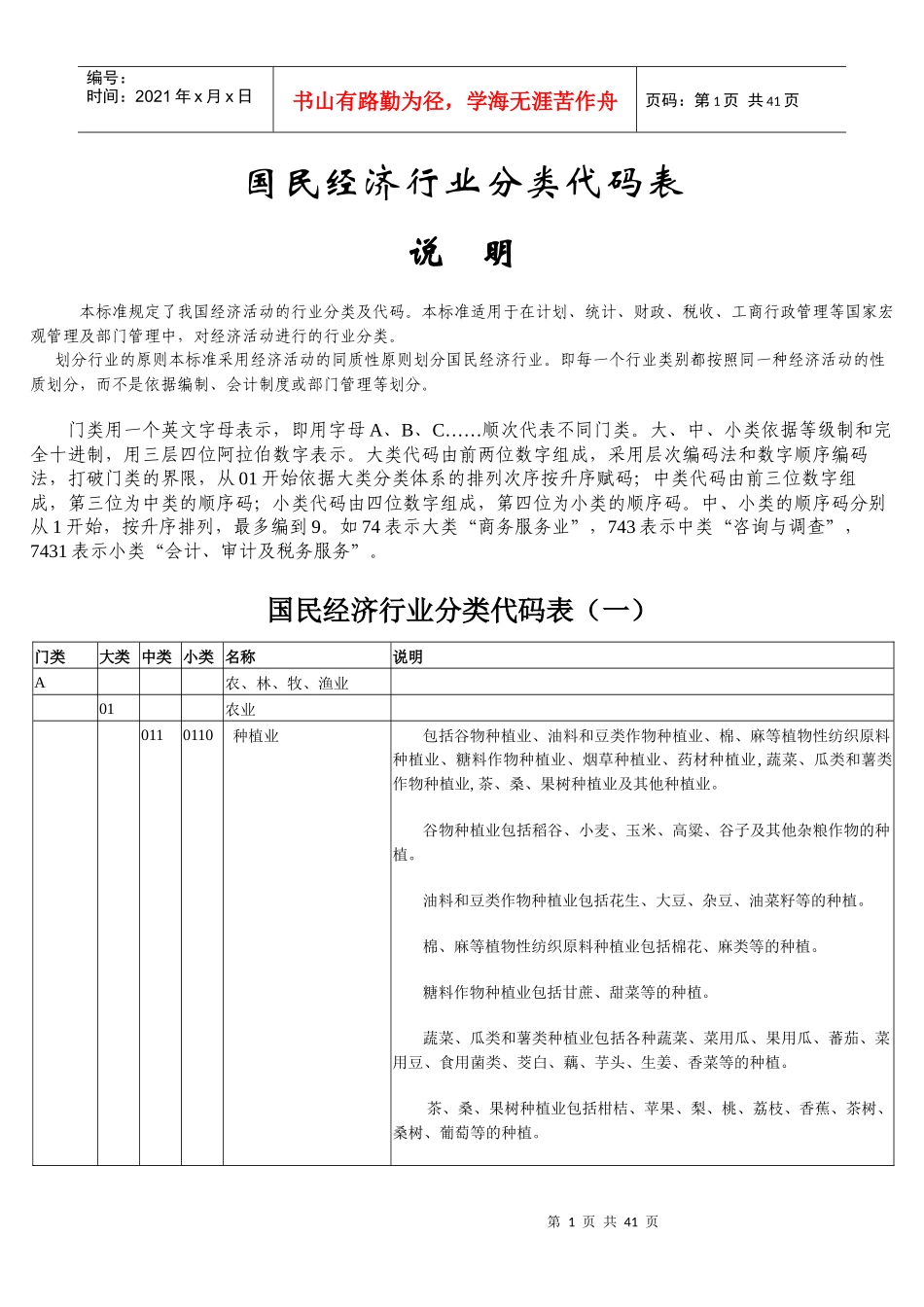 国民经济行业分类代码_第1页