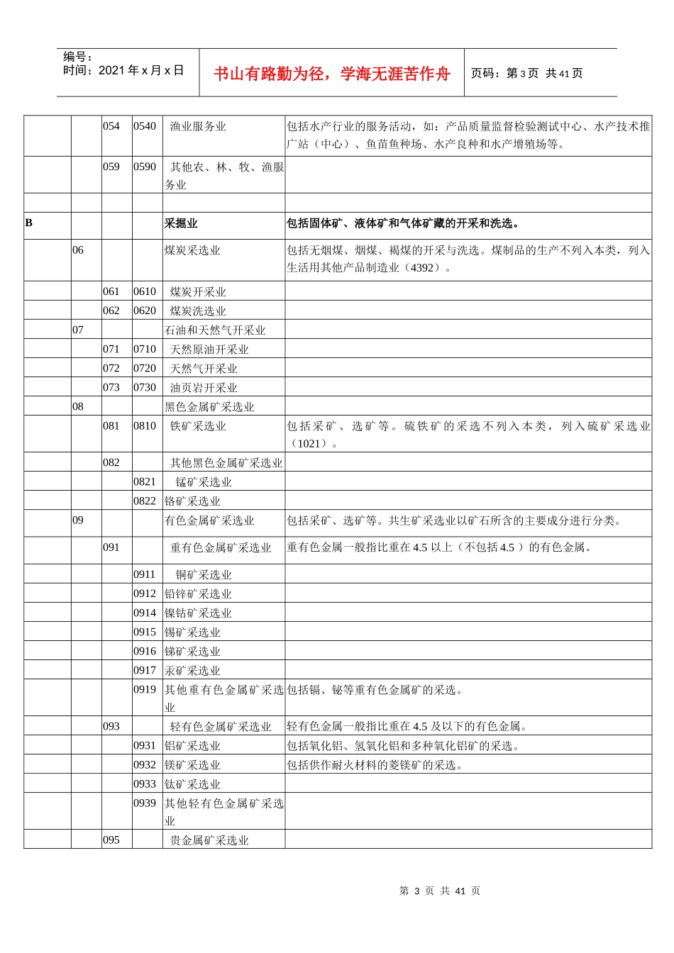 国民经济行业分类代码_第3页