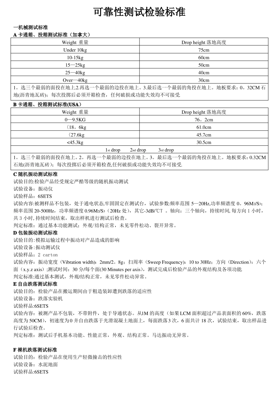 电子产品可靠性测试检验标准_第2页
