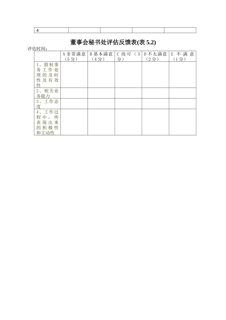 财务部财务管理细则(DOC 21页)04_第3页
