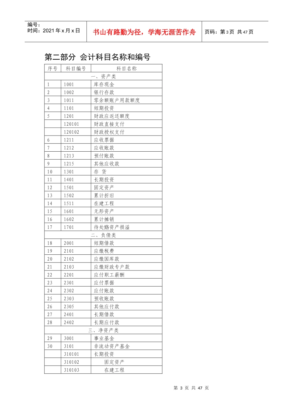 事业单位会计制度7768774_第3页