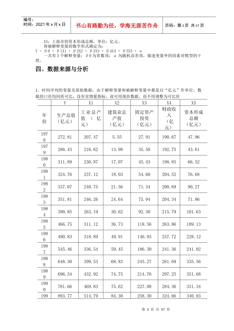 《计量经济学》报告_第3页