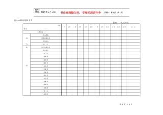 资金来源运用预算表