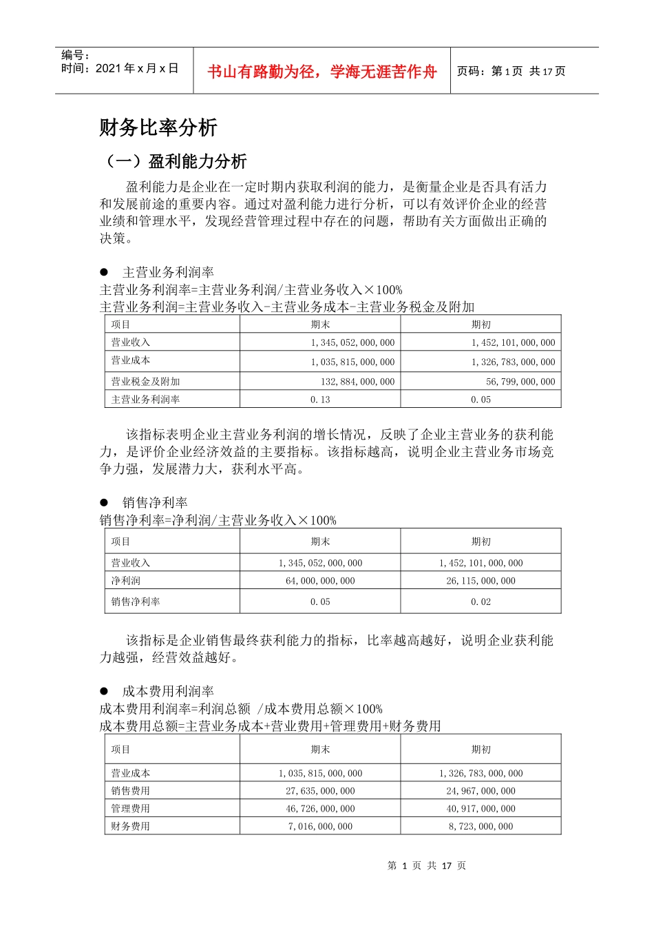 中石化财务比率分析_第1页