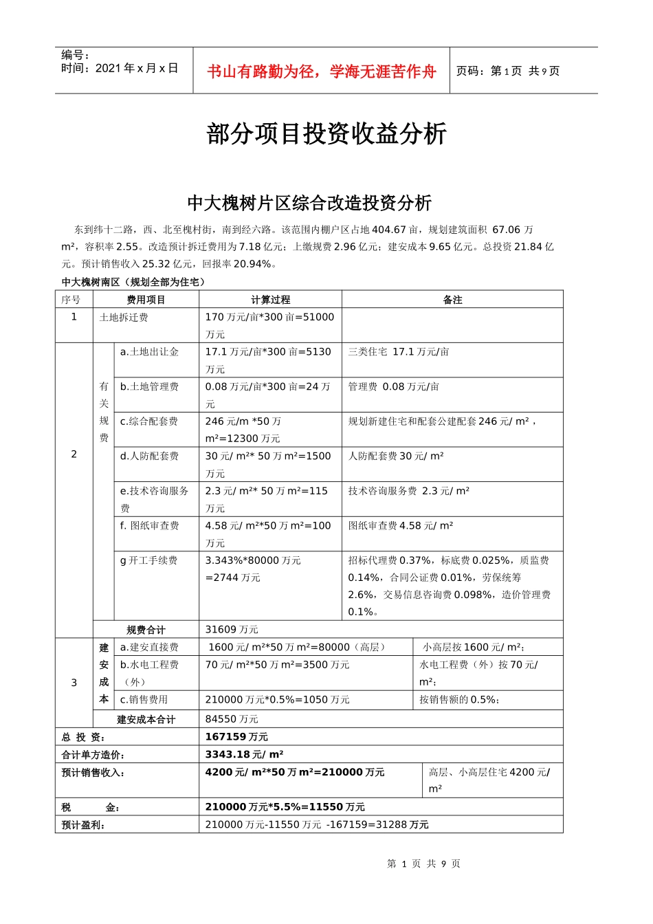 济南部分项目投资收益分析_第1页