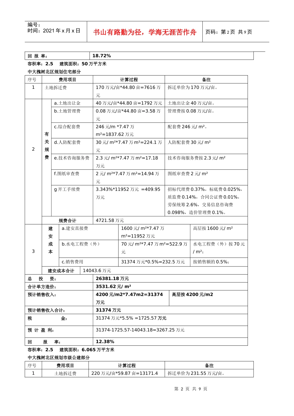 济南部分项目投资收益分析_第2页