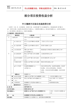 济南部分项目投资收益分析