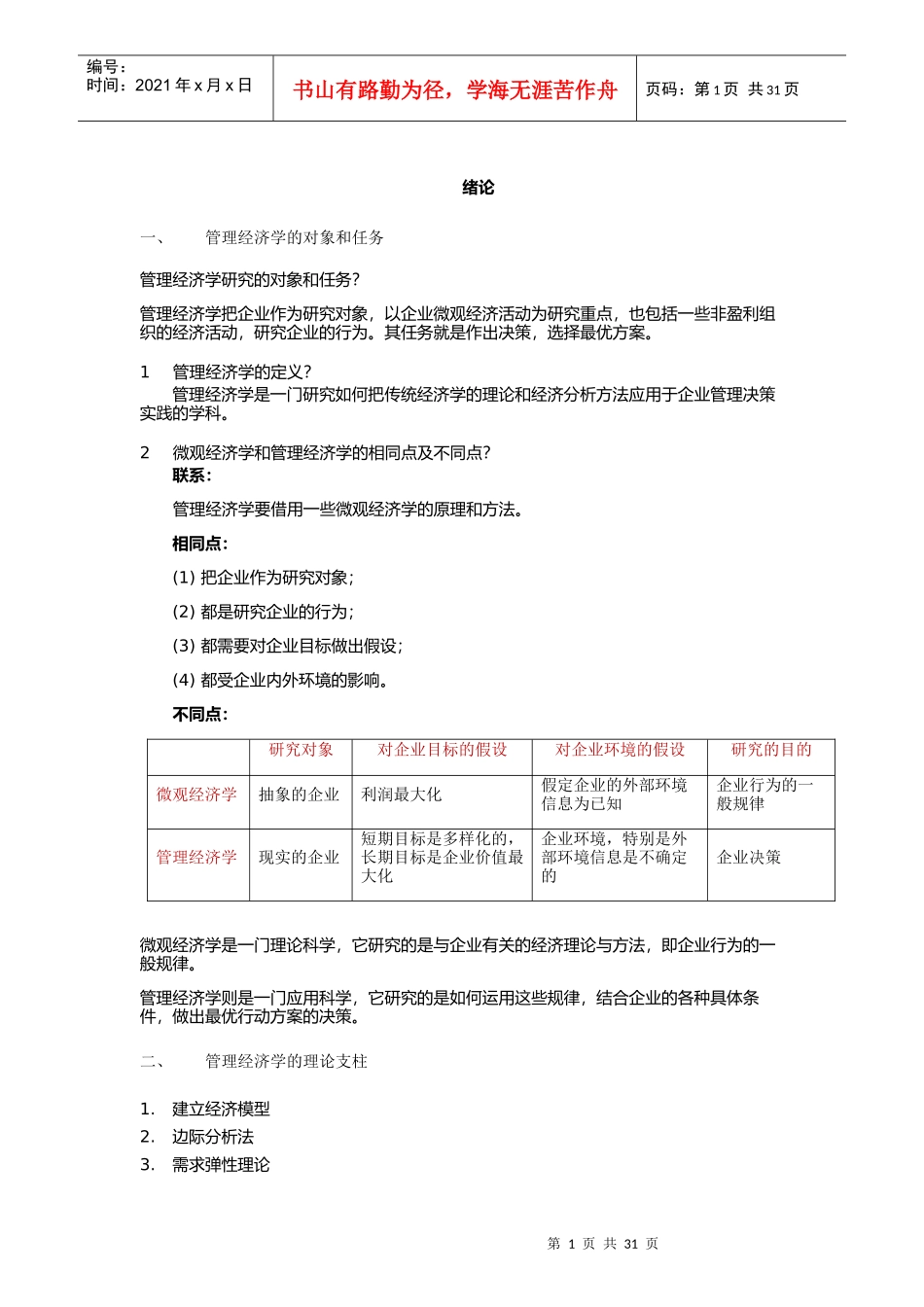 XXXX年自考94分-管理经济学笔记_第1页