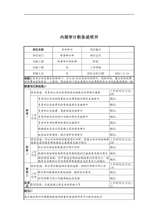 湖北新丰化纤公司财务审计部内部审计职务说明书