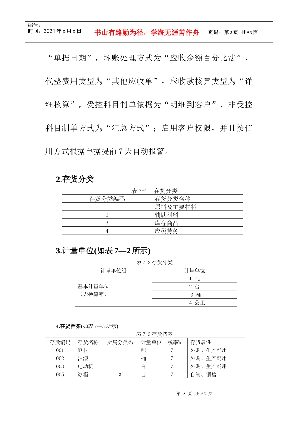 项目7应收款管理系统XXXX_第3页
