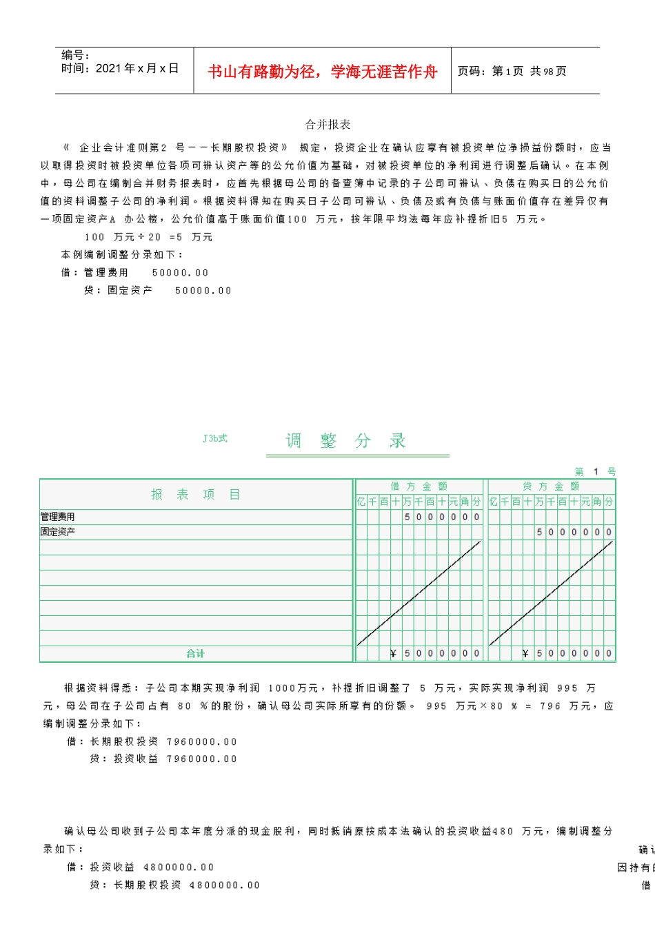 电大会计管理模拟实验复习资料(系统完整版)_第1页