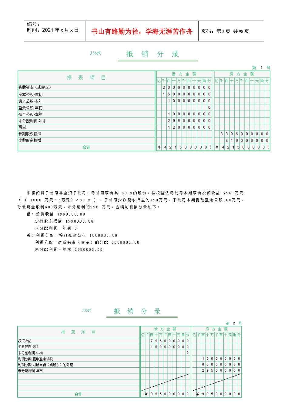 电大会计管理模拟实验复习资料(系统完整版)_第3页