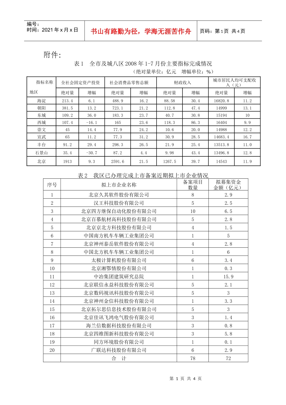 一季度经济分析_第1页