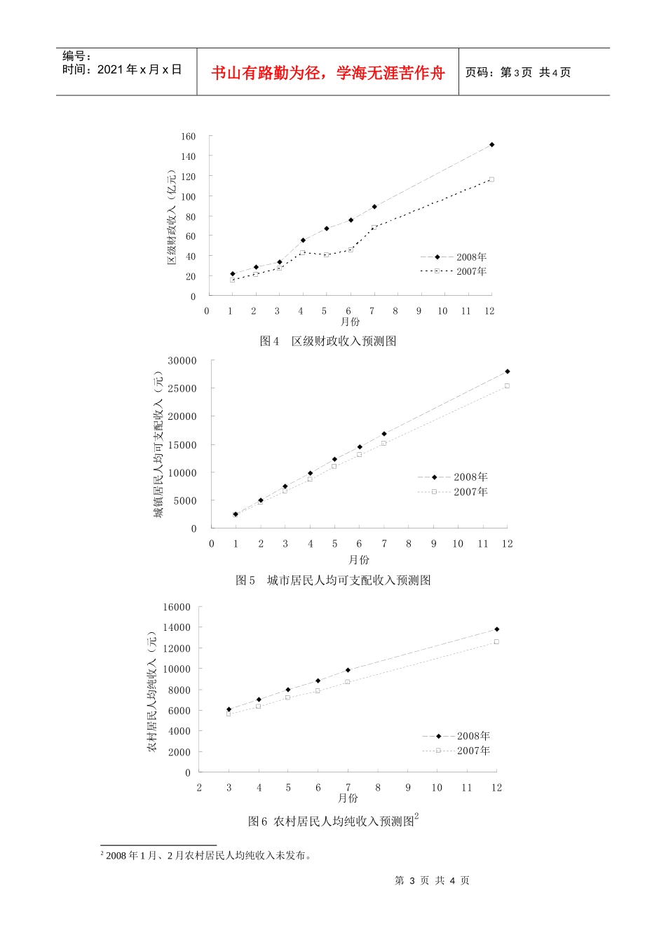 一季度经济分析_第3页