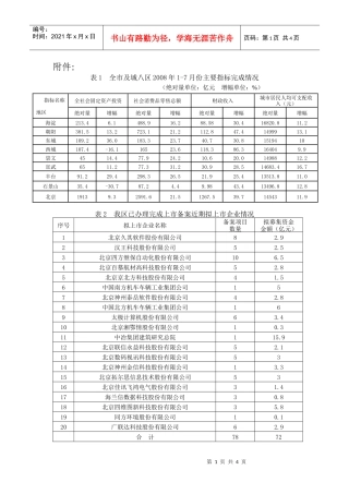 一季度经济分析