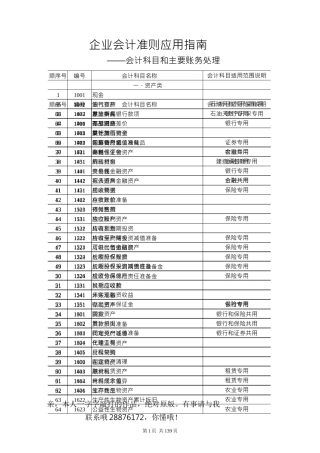 word版企业会计准则应用
