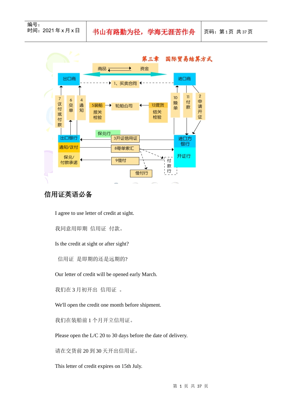 信用证英语必备知识_第1页