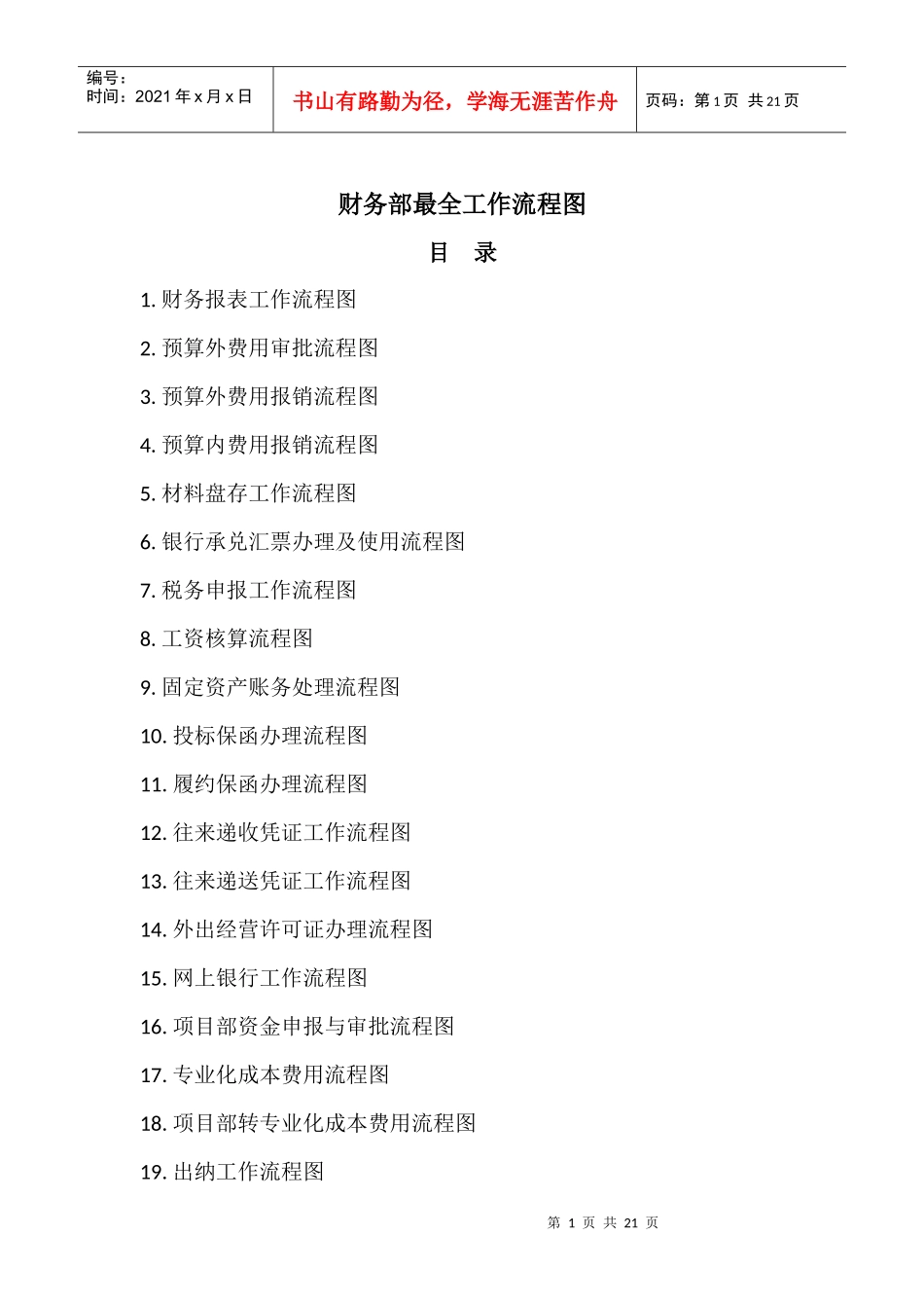 制度6.财务部最全工作流程图_第1页
