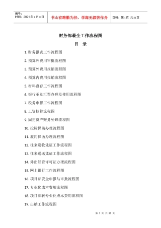 制度6.财务部最全工作流程图