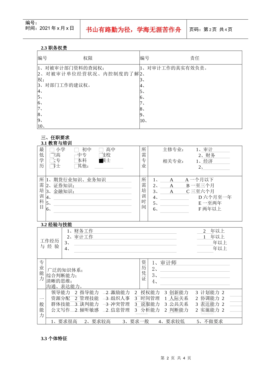 财务稽核部审计主管岗位职责_第2页