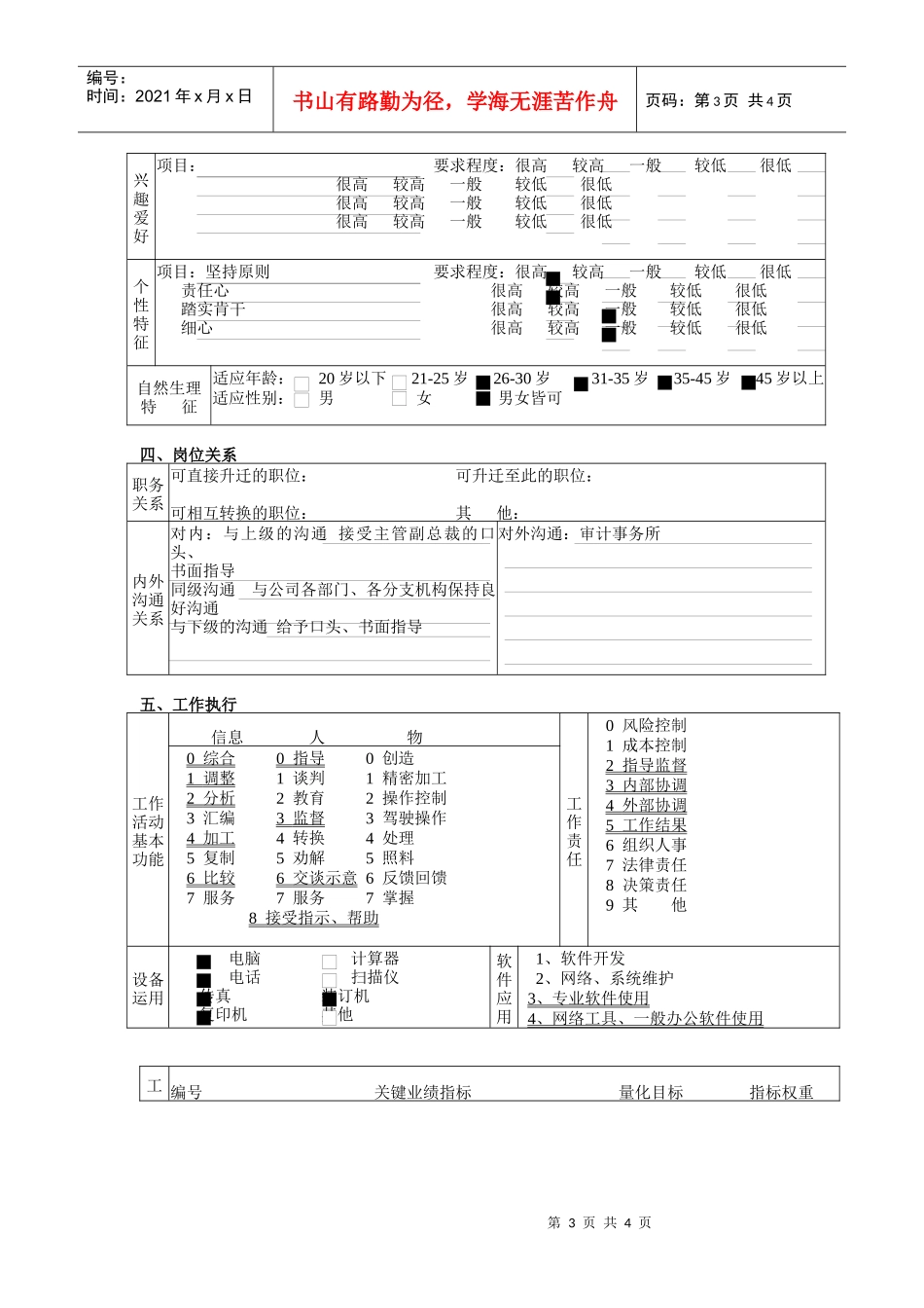 财务稽核部审计主管岗位职责_第3页