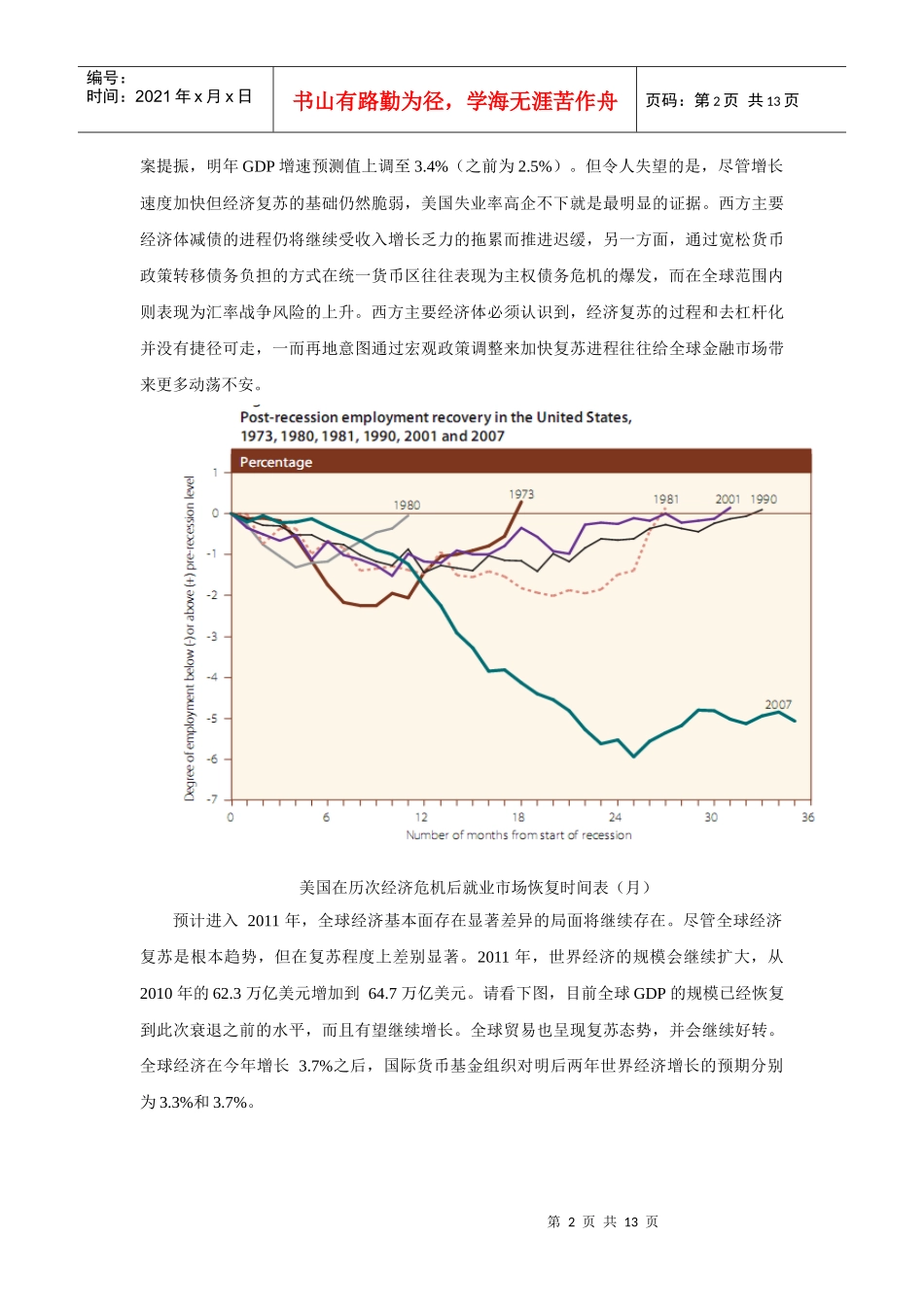 XXXX全球经济展望及美元欧元汇率展望_第2页