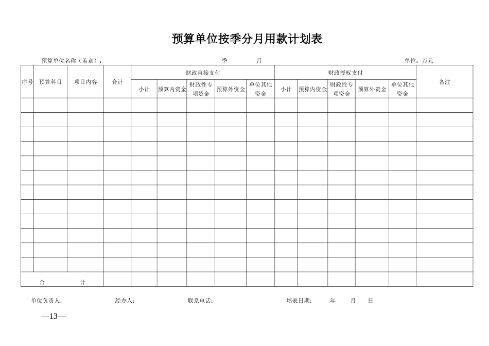 预算单位按季分月用款计划表_第1页