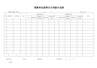 预算单位按季分月用款计划表
