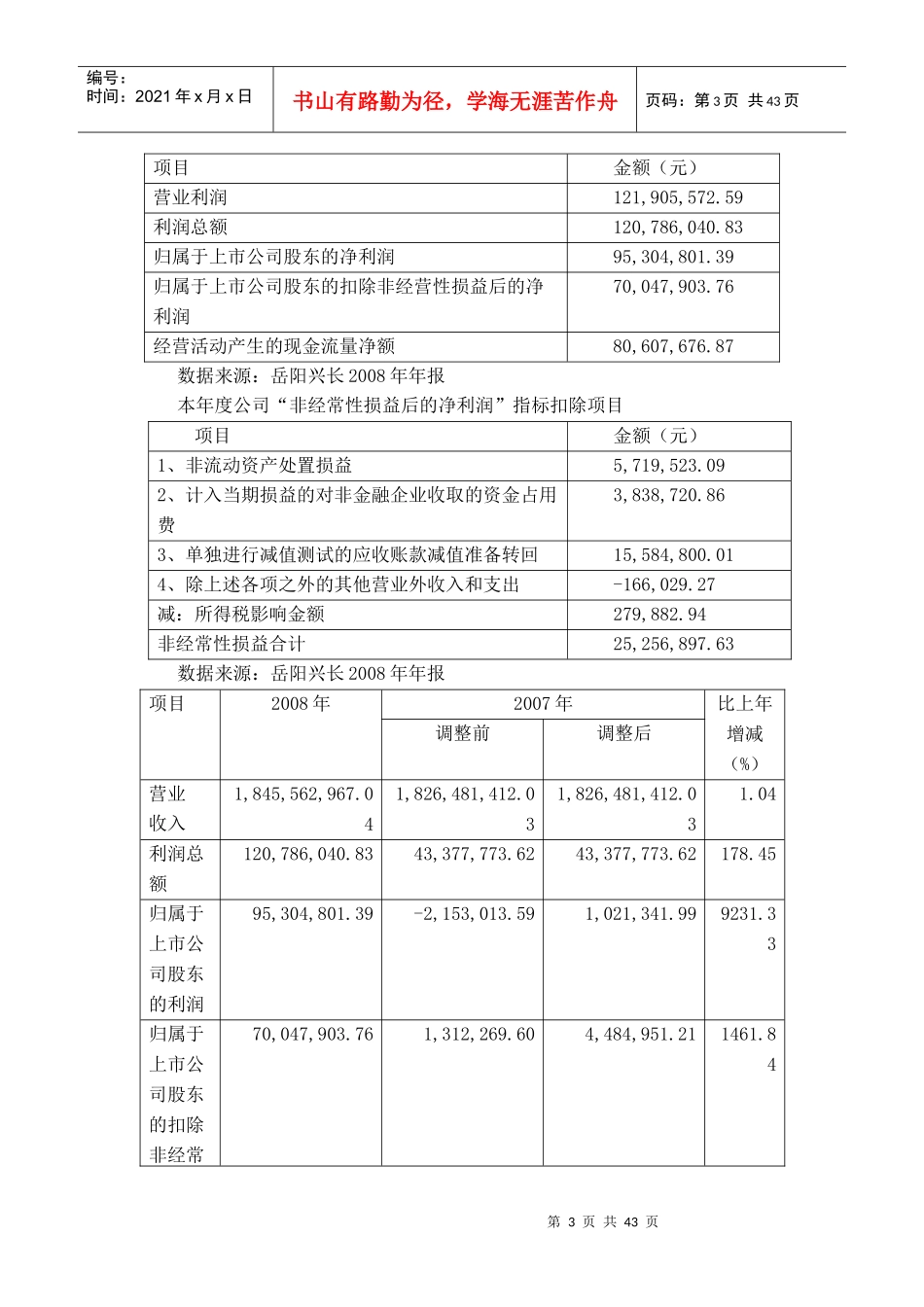 中级财务会计综合案例_第3页