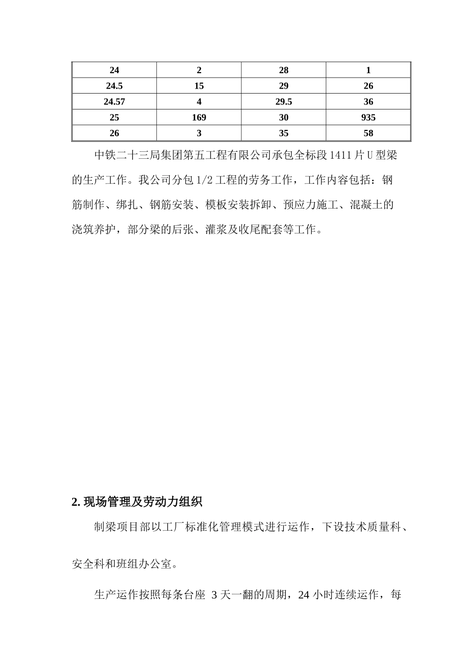 U型梁施工方案_第2页
