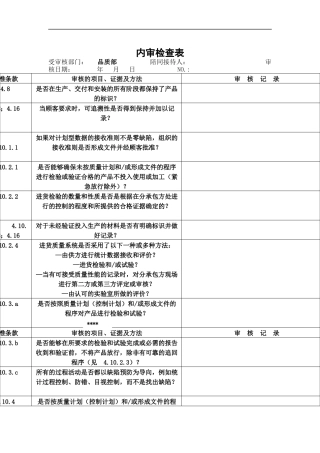 品质部内审检查表