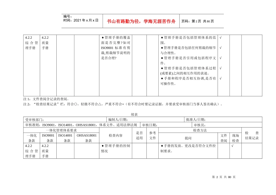 三体系内审检表表(参考)_第2页