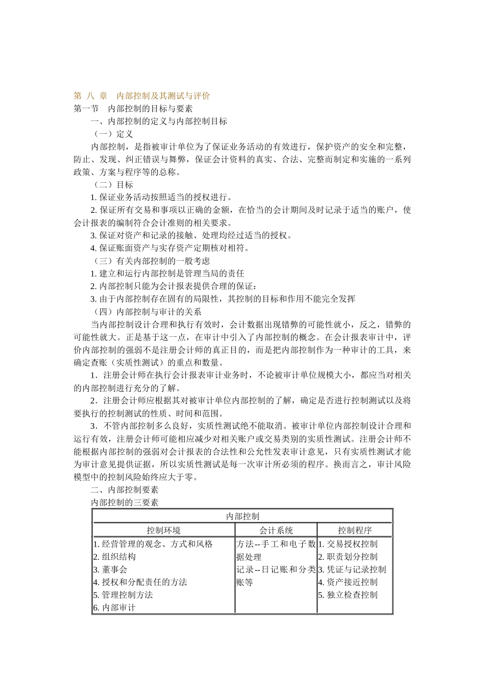 内部控制及其测试与评价讲义_第1页